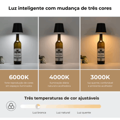 Candeeiro LED de Garrafa Recarregável – Lâmpada de Mesa Portátil com Sensor Touch, 3 Intensidades de Luz, Mudança de Cor, Autonomia até 13h, Compatível com Gargalos até 3 cm