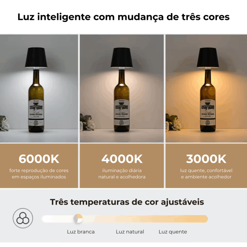 Candeeiro LED de Garrafa Recarregável – Lâmpada de Mesa Portátil com Sensor Touch, 3 Intensidades de Luz, Mudança de Cor, Autonomia até 13h, Compatível com Gargalos até 3 cm